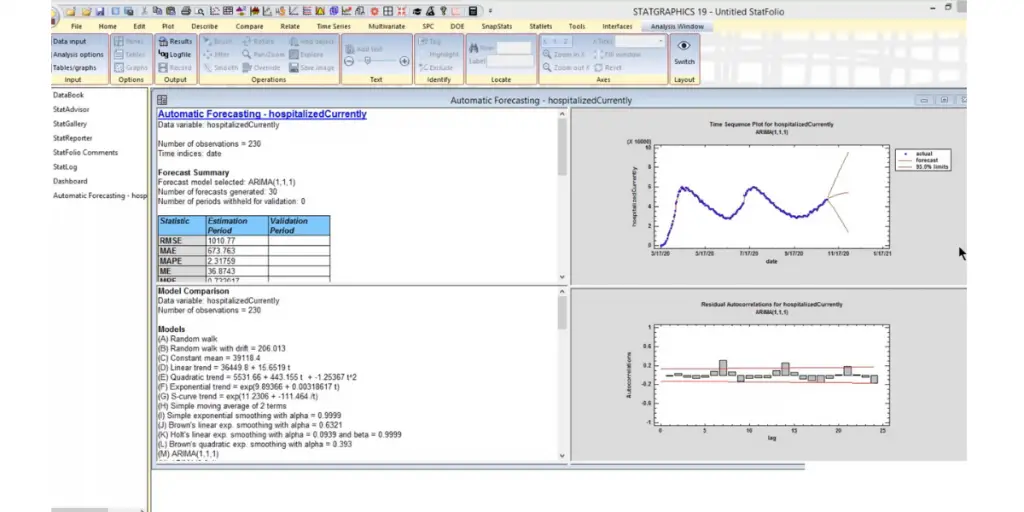 Statgraphics Centurion Screenshot