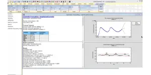 Machine Learning in Demand Forecasting (Applications & Best Practices)