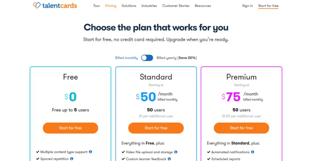 Pricing of Talentcards