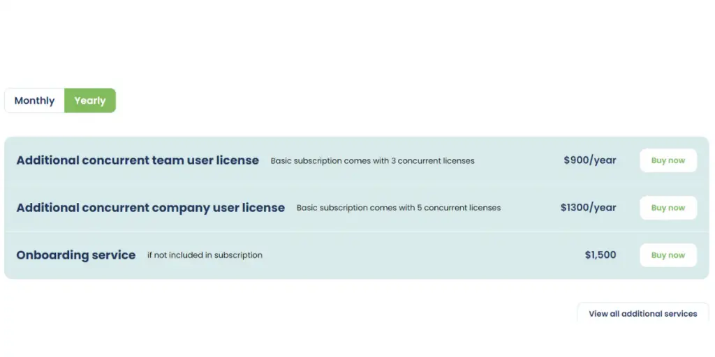 Yearly Additional License Plan