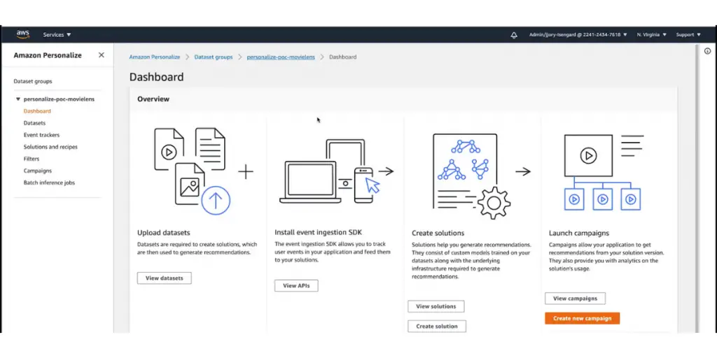 Dashboard of Amazon Personalize