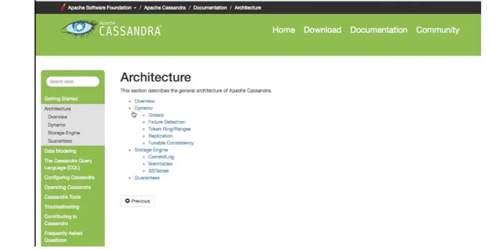 Architecture of Cassandra