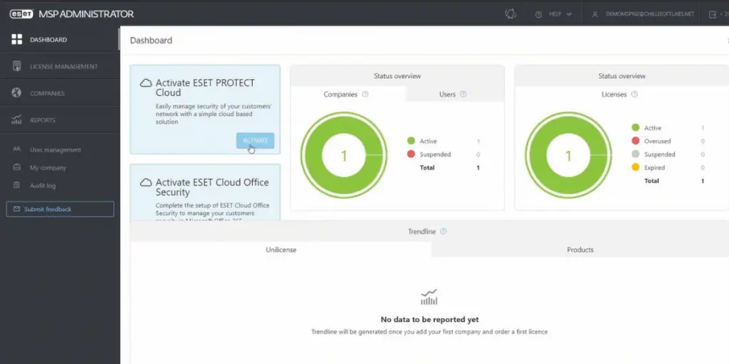 Dashboard ESET