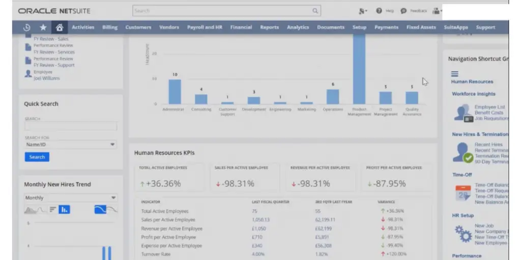 NetSuite Workforce Management