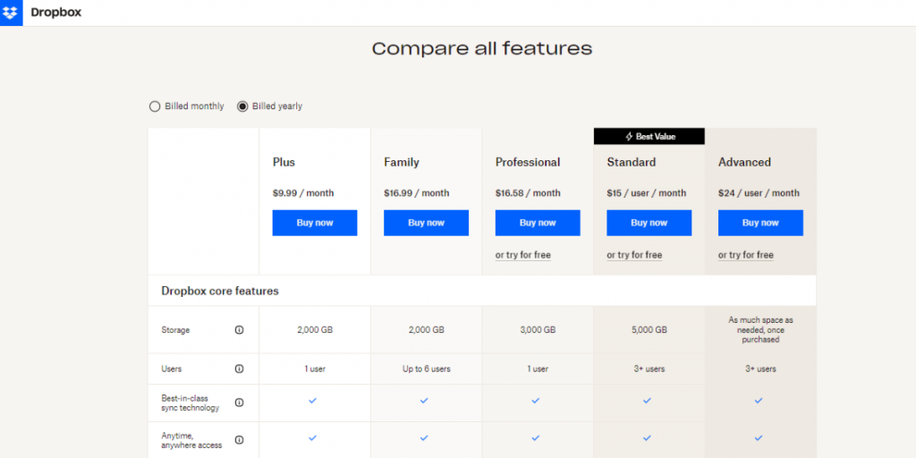 Pricing of Dropbox