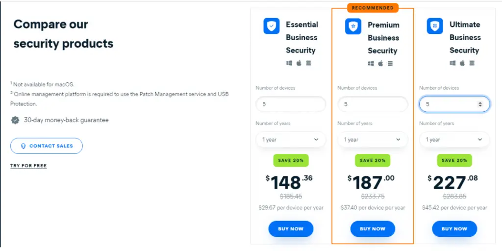 Pricing of Avast business