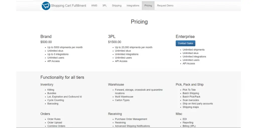 Shopping Cart Fulfillment Pricing