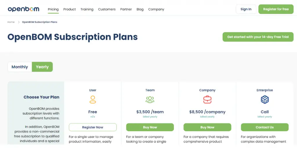 Yearly Pricing Plan of OpenBom