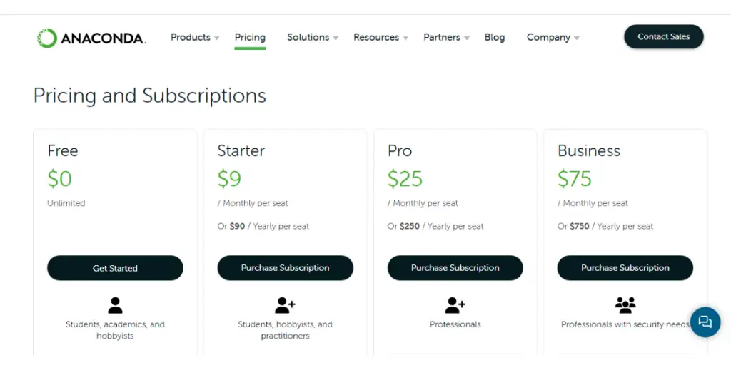 Anaconda Pricing