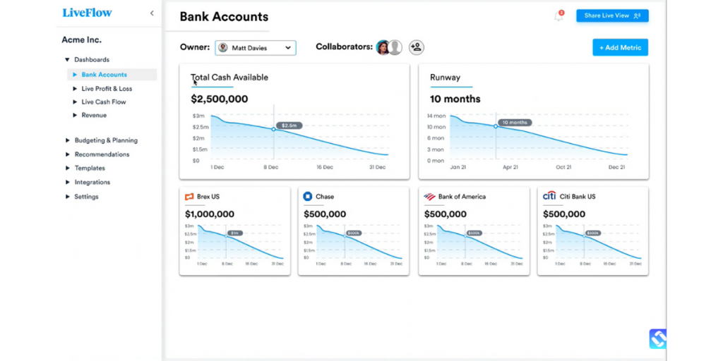 Bank Accounts of LiveFlow