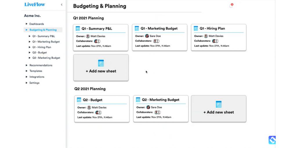 Budgeting & Planning of LiveFlow