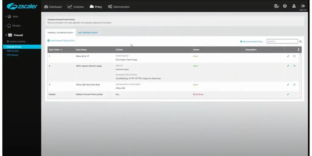 Dashboard of ZScalar Cloud IPS