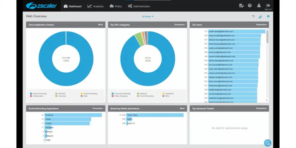 Web Overview of Zscaler