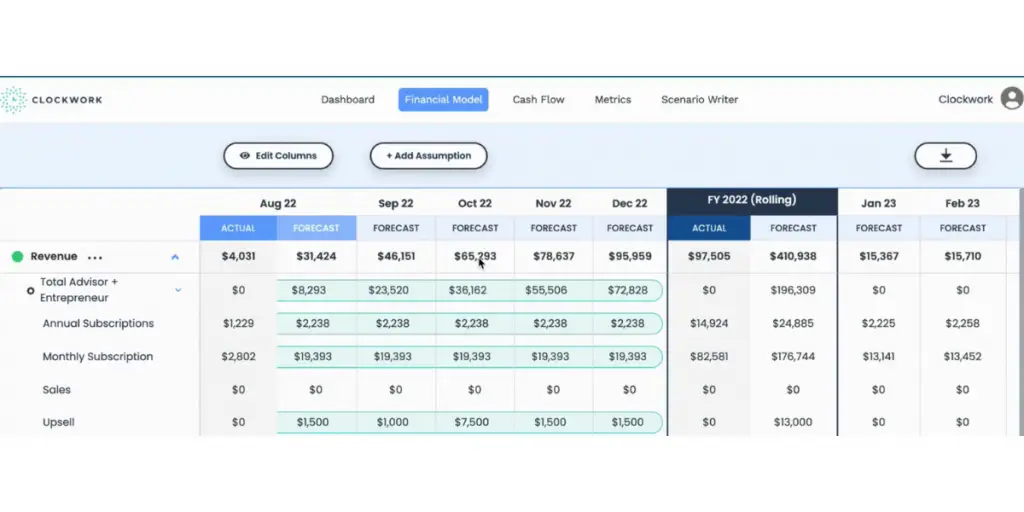 Financial Model of Clockwork