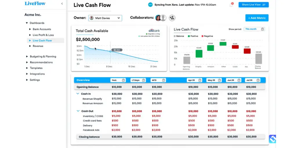 Live Cash Flow of LiveFlow