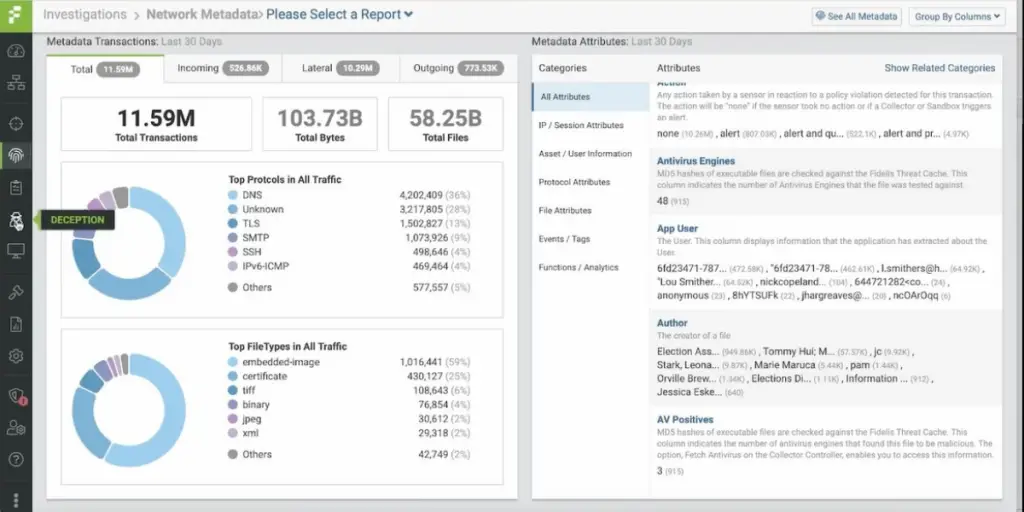 Metadata Transactions of Fidelis Network