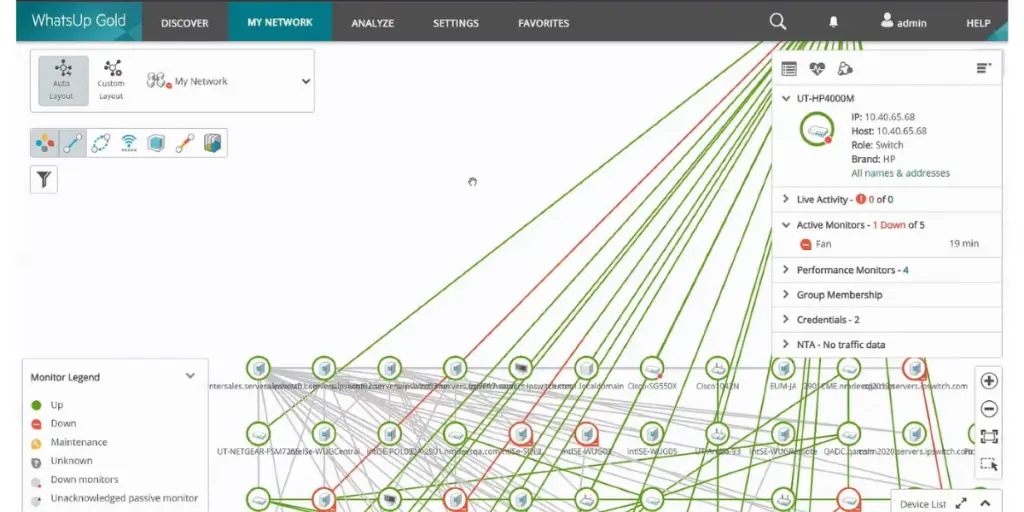 My Network of Progress WhatsUp Gold 