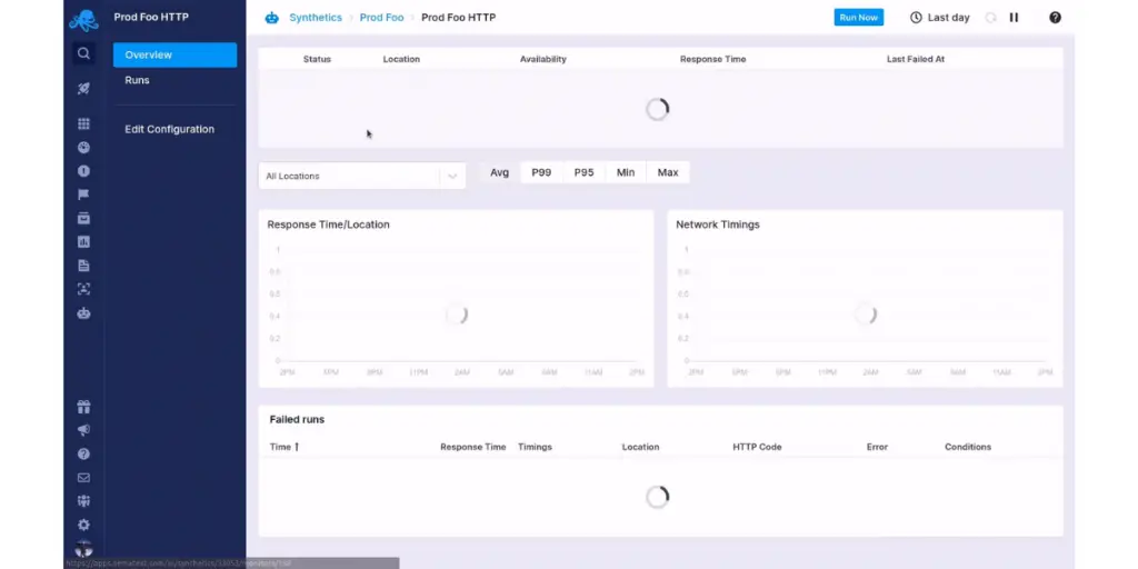 Overview of Sematext