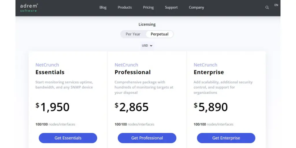 Perpetual Pricing of NetCrunch