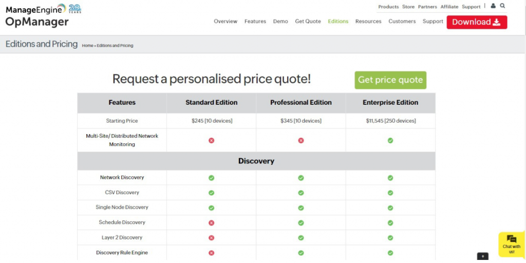 Pricing of ManageEngine OpManager