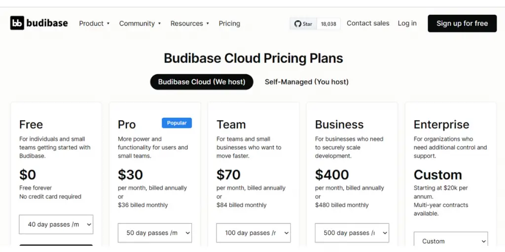 Budibase cloud pricing