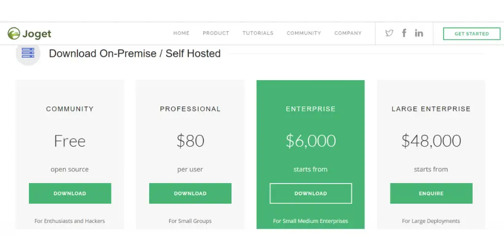 Joget on-premise pricing
