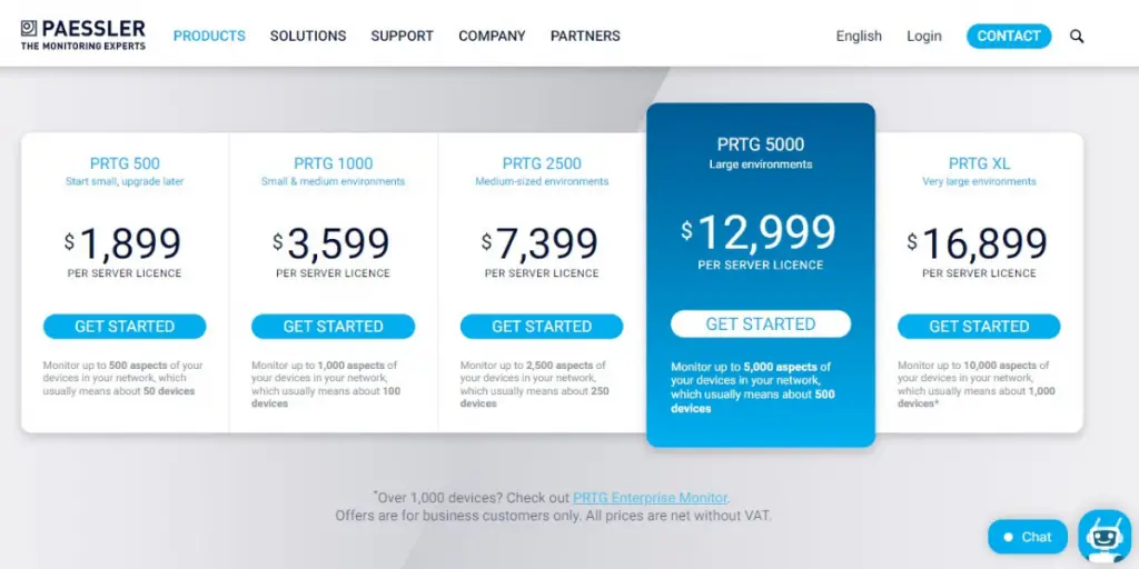 Pricing of Paessler PRTG Network Monitor