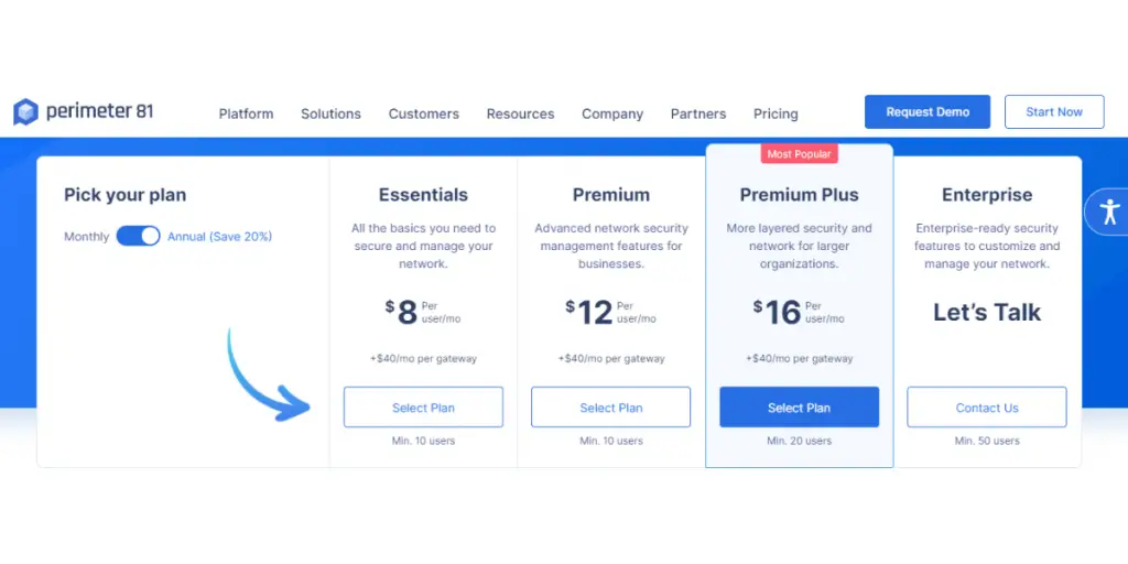 Pricing of Perimeter 81 secure web gateway