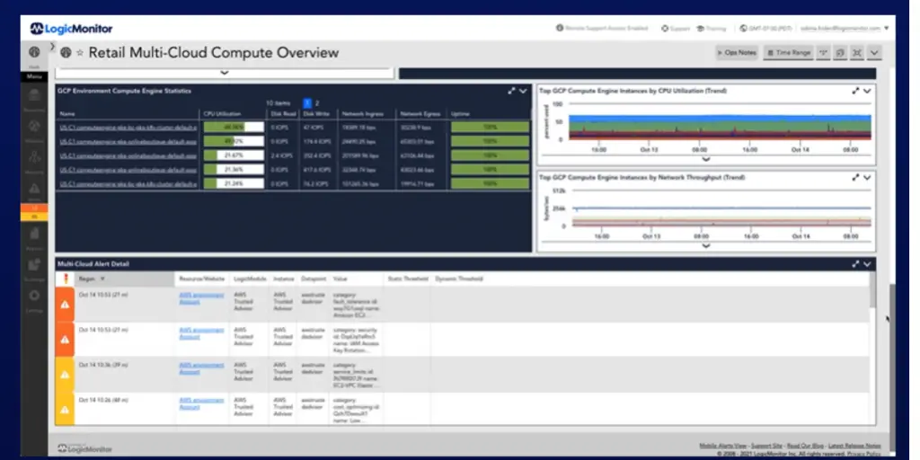 Retail page of LogicMonitor