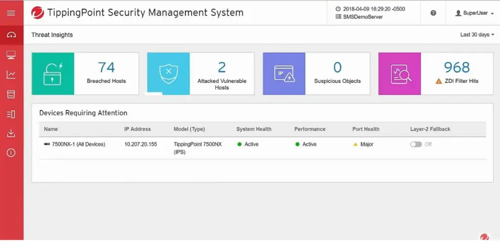 Security Management System of TippingPoint