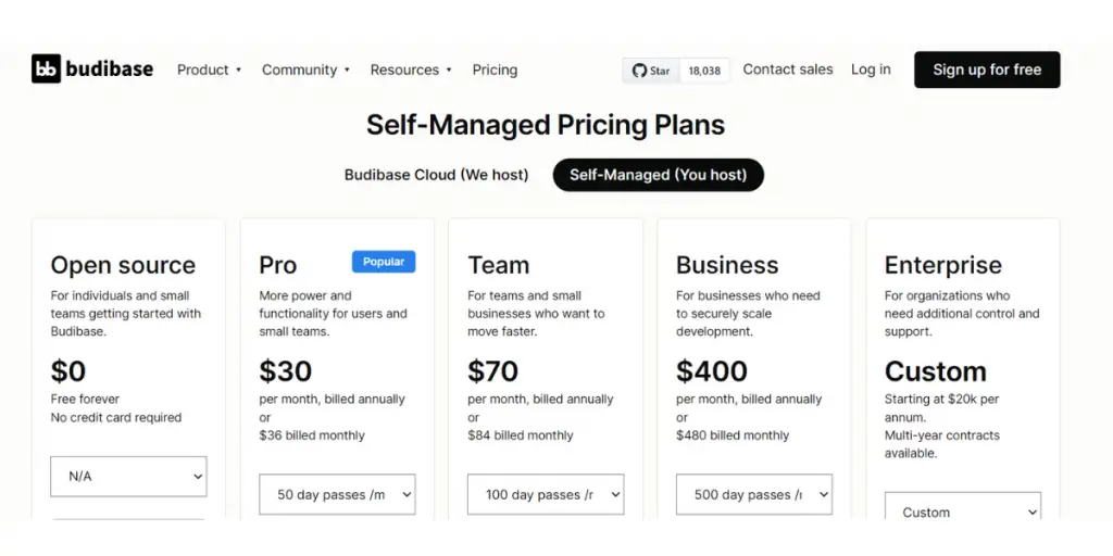 Self-managed pricing