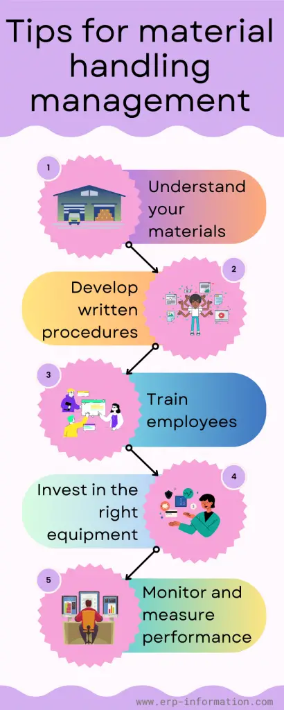 Infographic of Tips for Material Handling Management