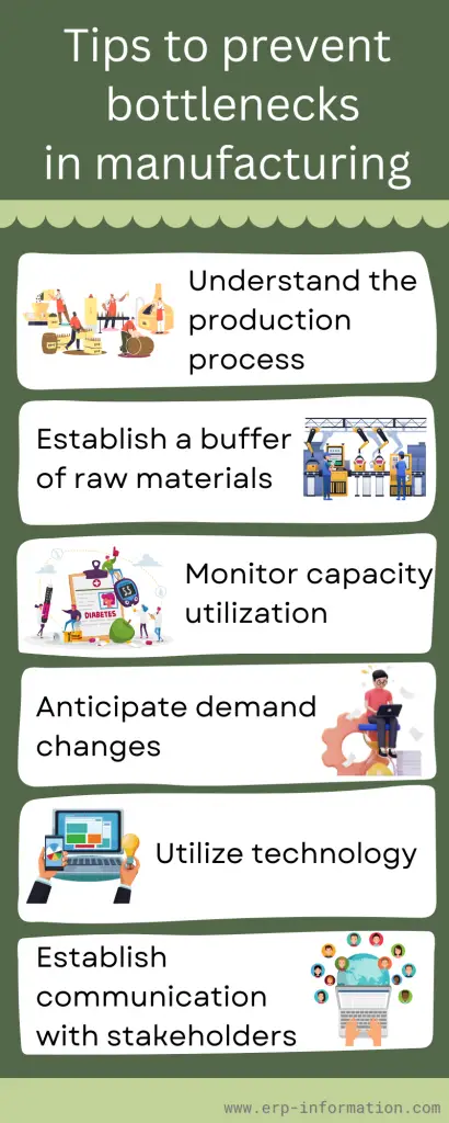 Infographic of Tips to prevent Bottlenecks in Manufacturing