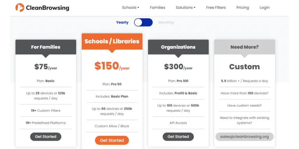 Pricing of CleanBrowsing