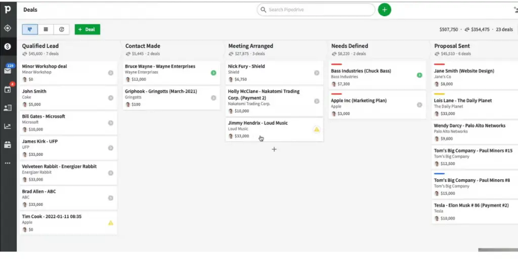 Deals of Pipedrive