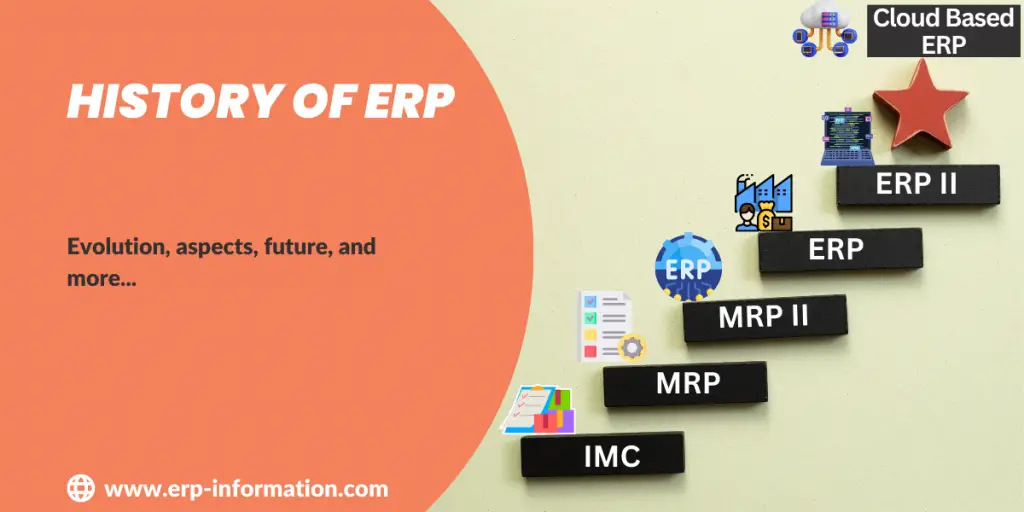 Revolution of ERP