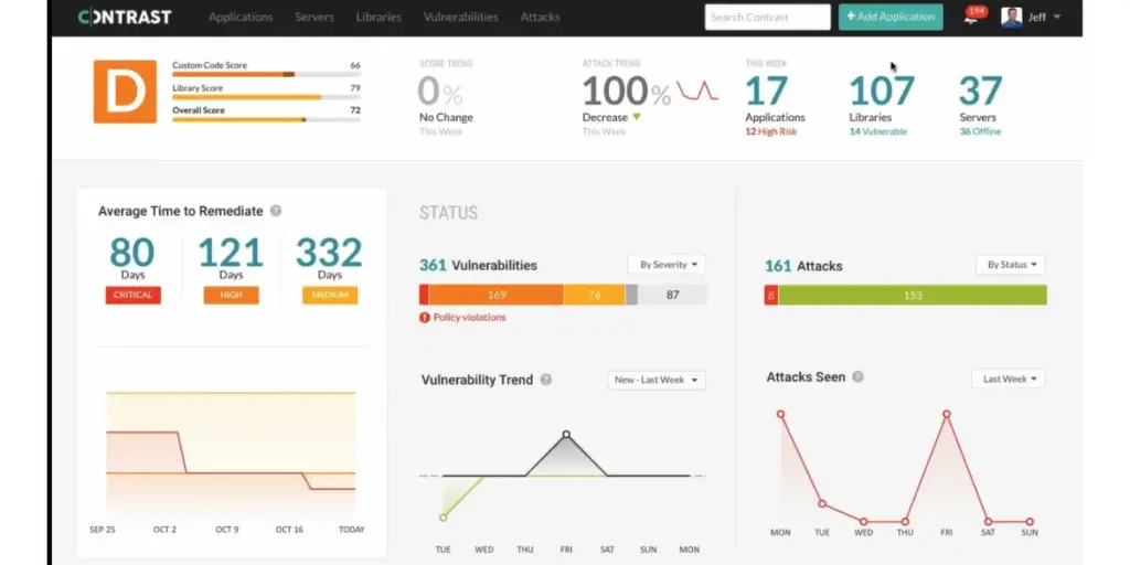 Homepage of Contrast Security