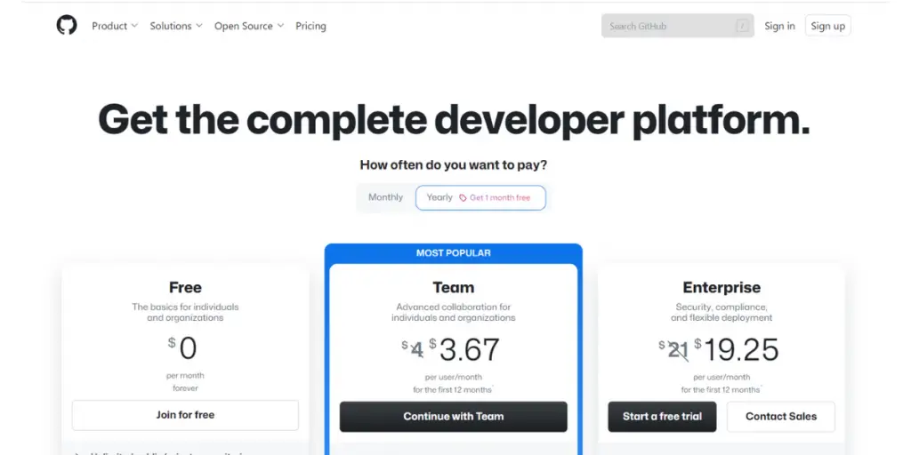 Pricing of GitHub 