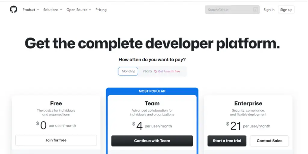 Pricing of GitHub
