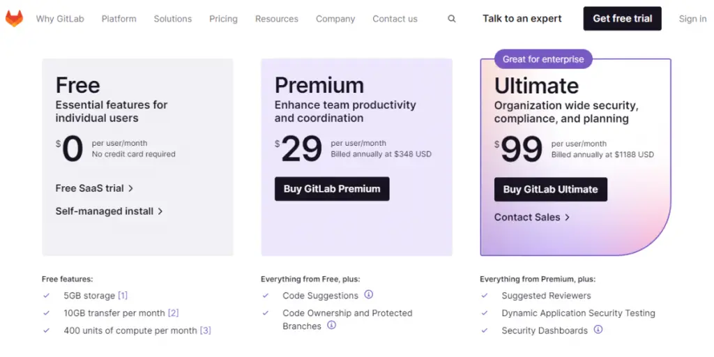 Pricing of GitLab