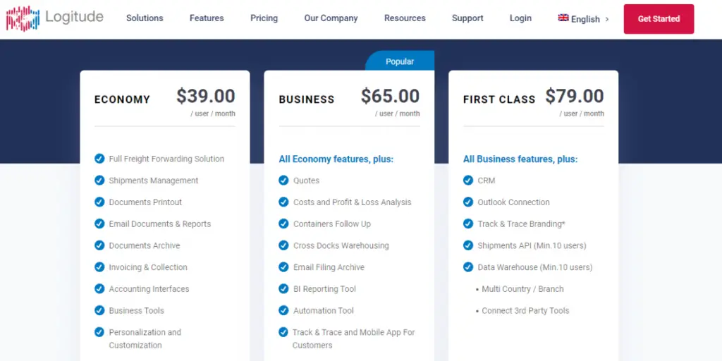 Pricing of Logitude