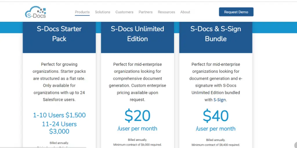Pricing of S-DOcs