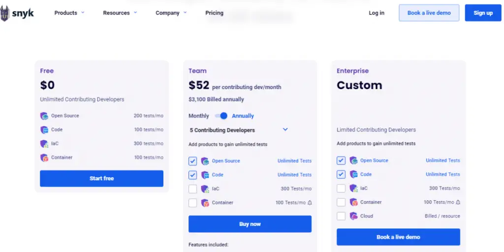 Pricing of Snyk