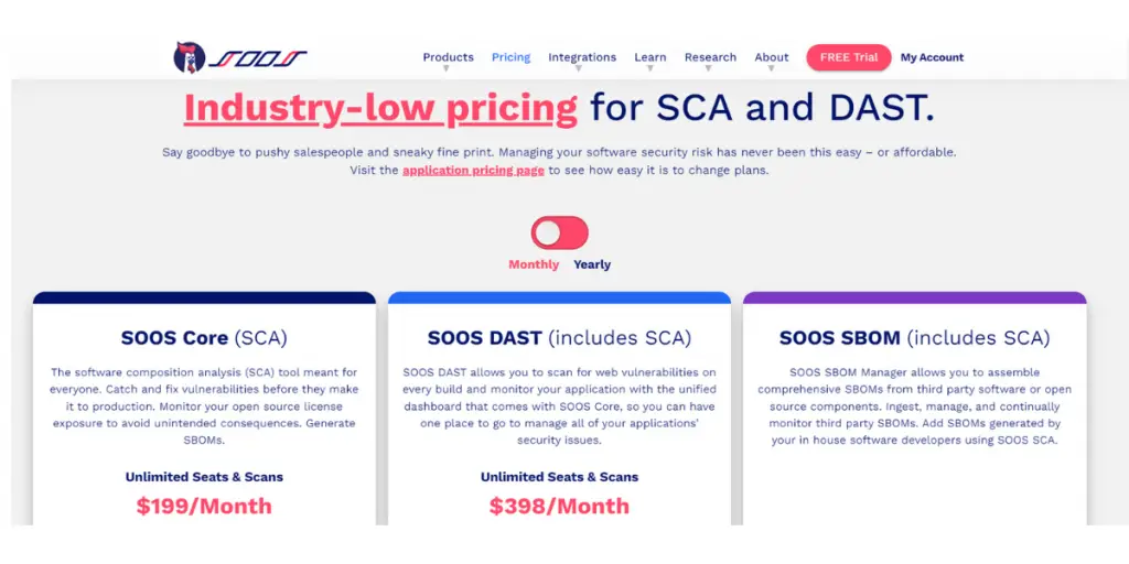 Pricing of SOOS