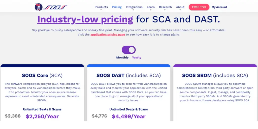 Pricing of SOOS