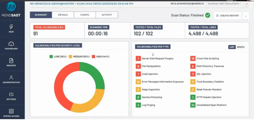 Summary of Mend.io