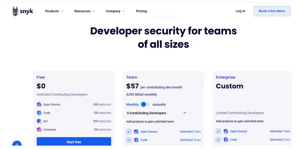 Pricing of Snyk