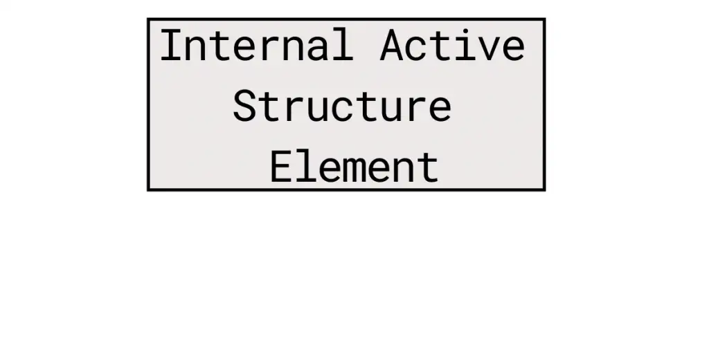 Internal Active Structure Element Notation