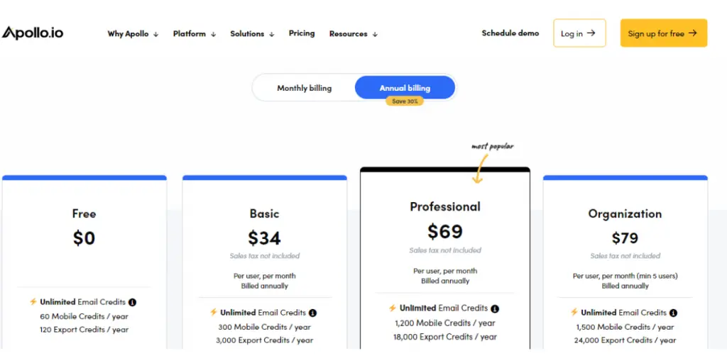 Annual Pricing of Apollo.io