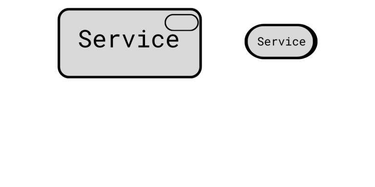 ArchiMate Diagram (Layers, Elements, and Relationships)